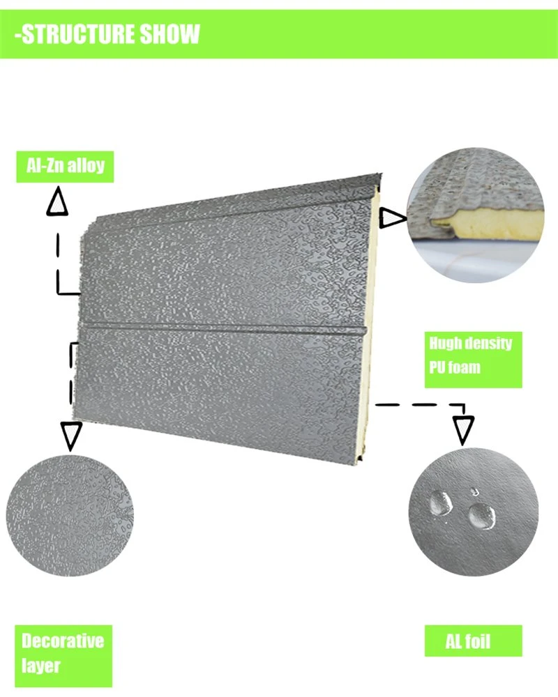 Polyurethane sandwich board